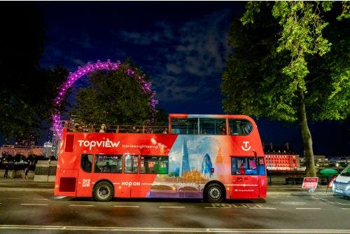 Topview London and Autoglym Connect Join Forces